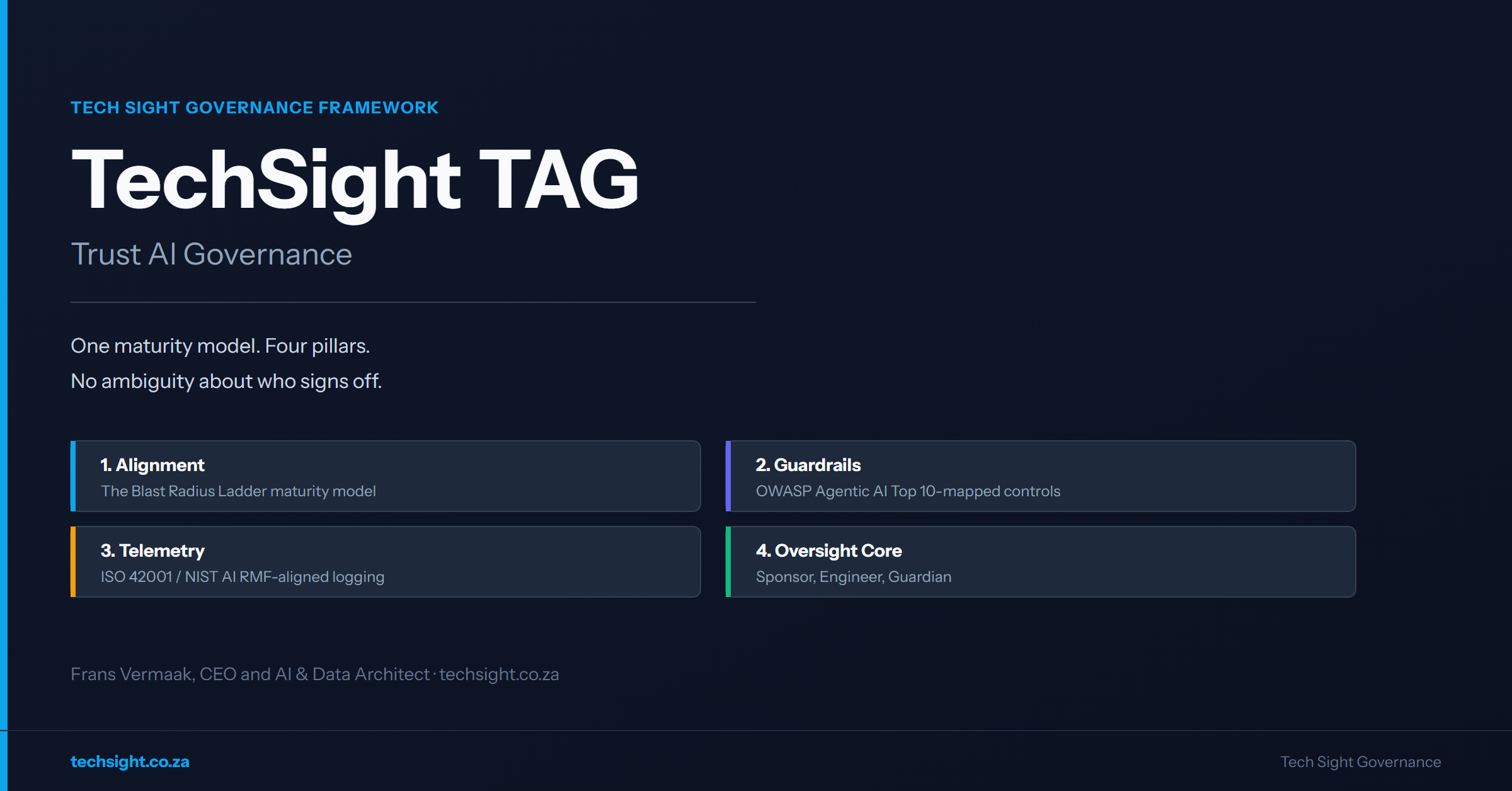 TechSight TAG