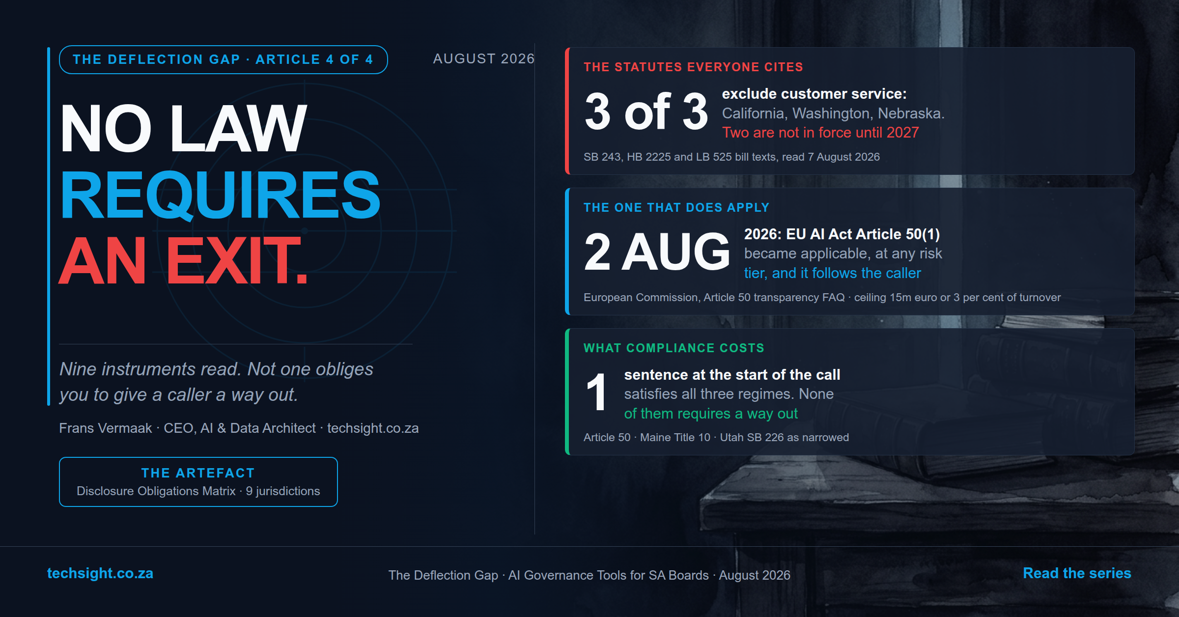 Three Laws. Three Exclusions. One You Actually Owe.